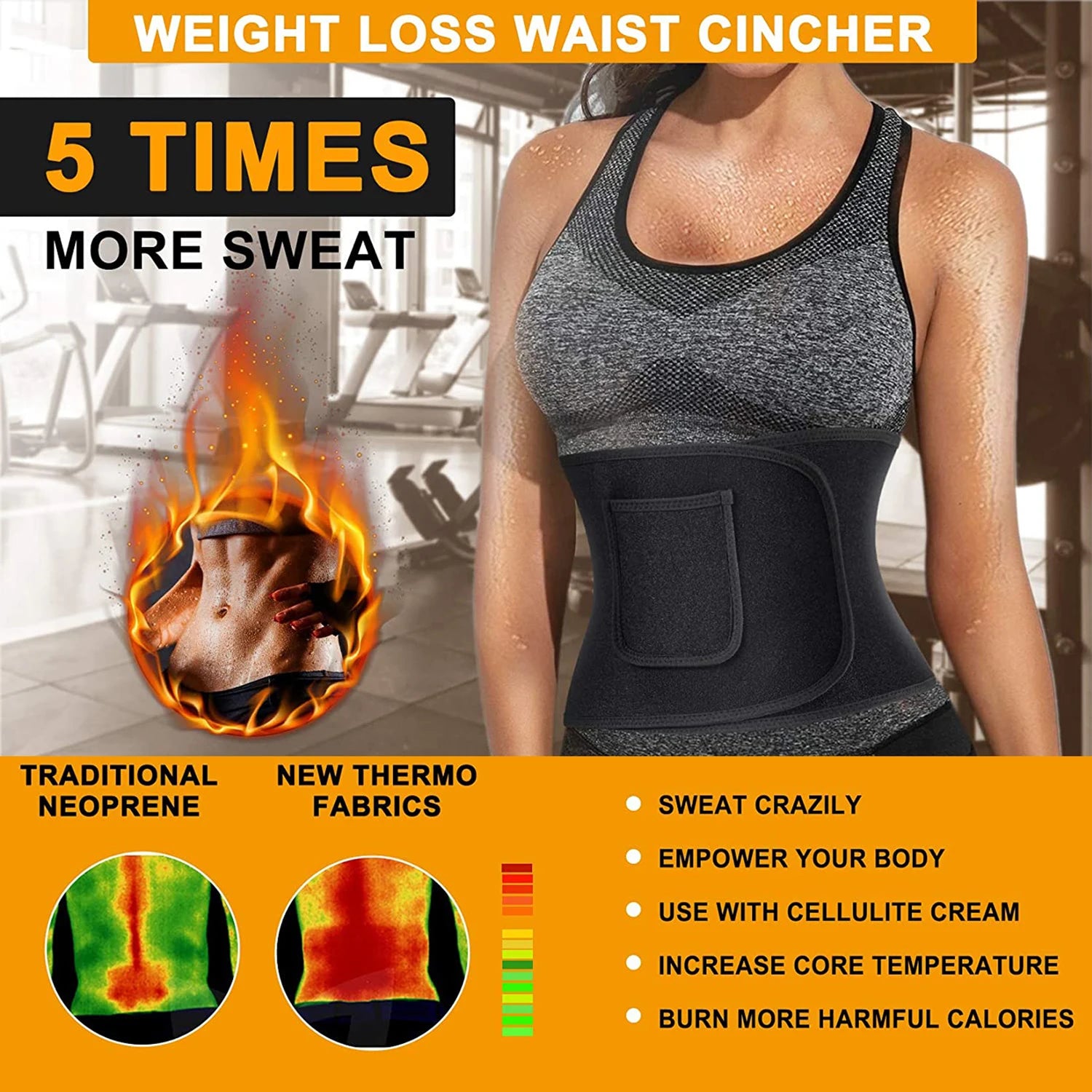 Waist Trainer Belt for Women Waist Trimmer Sauna Sweat